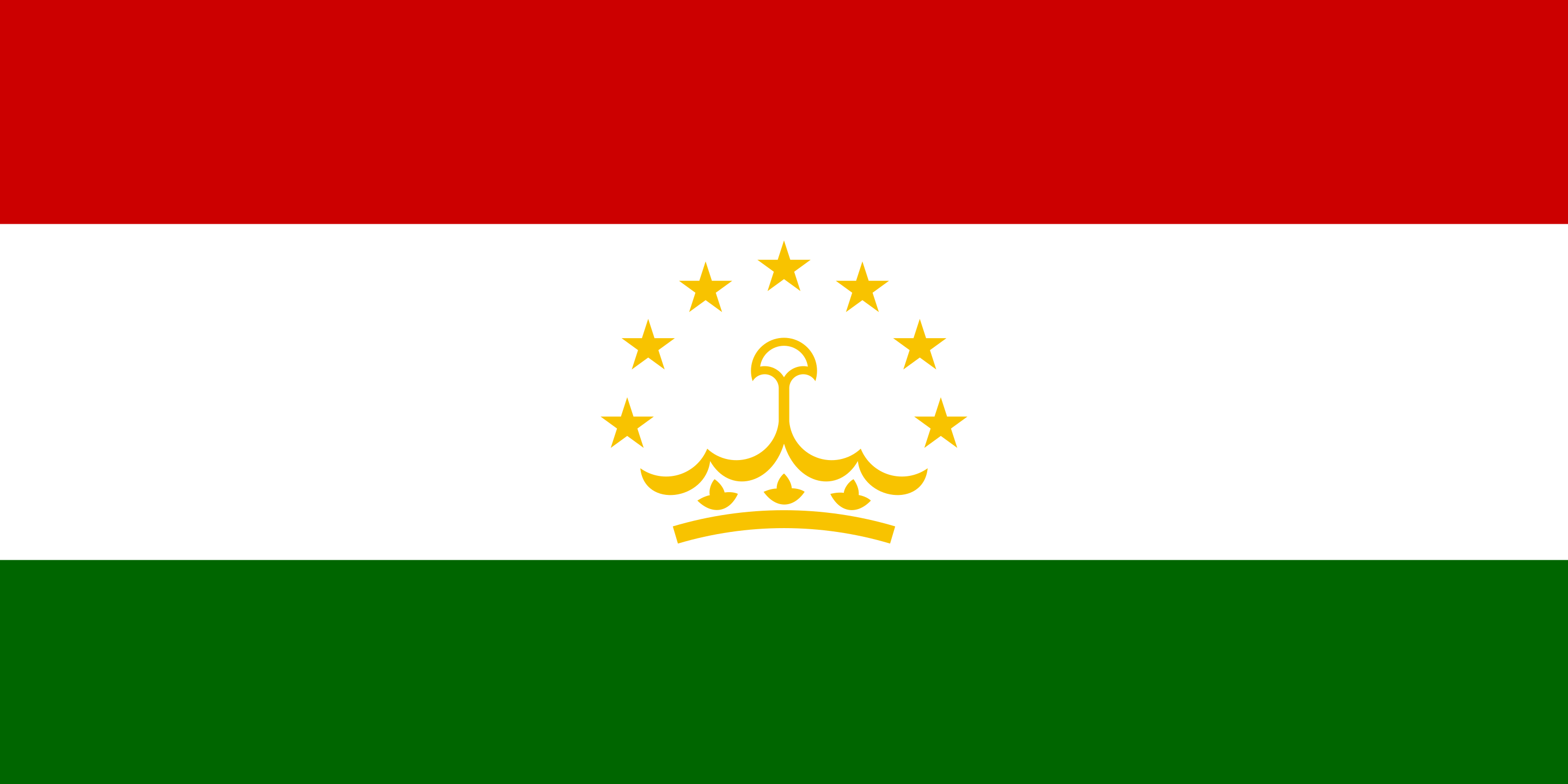 flag Tajikistan MayerCie